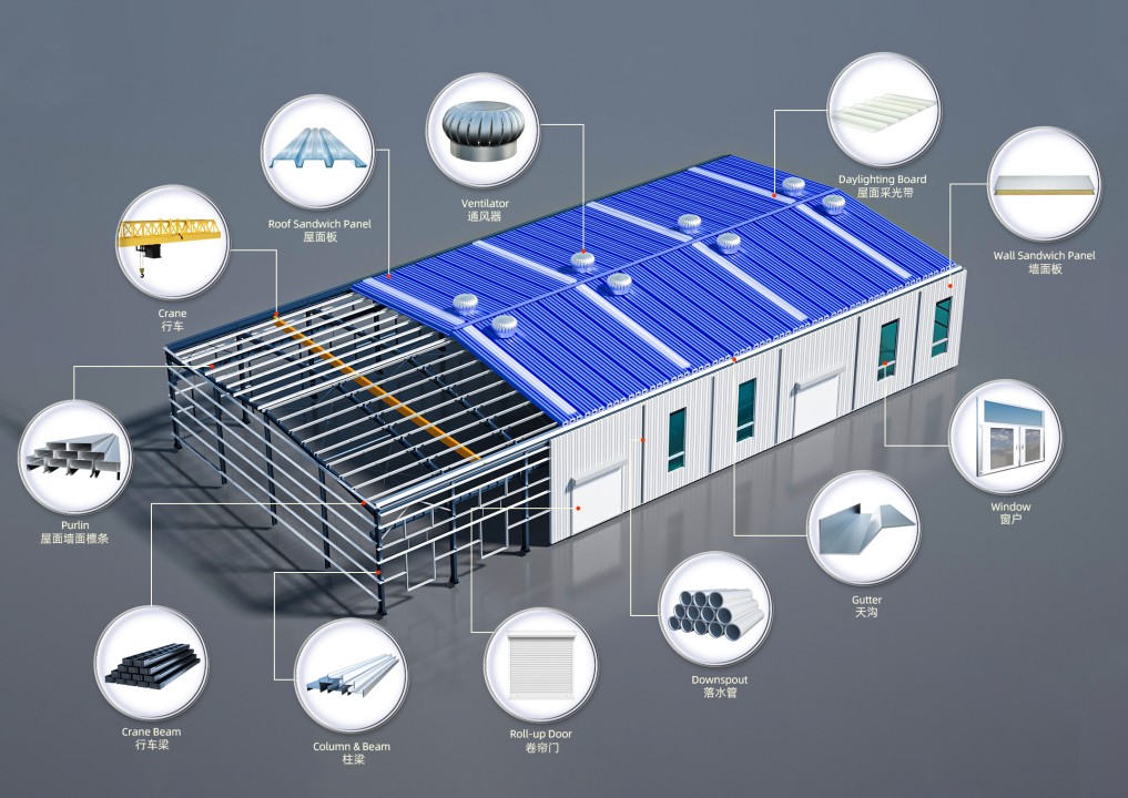Top Steel Shed Manufacturer: Quality Steel Structure Sheds